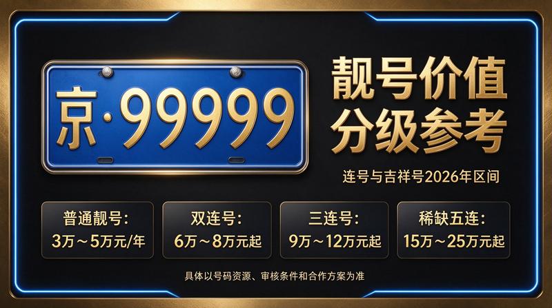 北京小牛京牌团队专业咨询